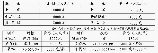 聚焦創新·綠色未來 2008年第二屆鄭州建筑門窗、型材、幕墻技術及設備展覽會回顧